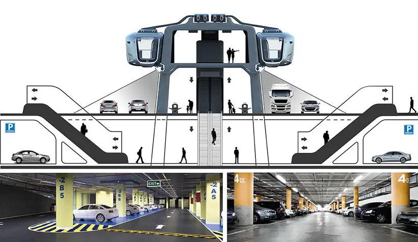 V-Rail Futuristic Green Rail Transportation Concept for CRCC