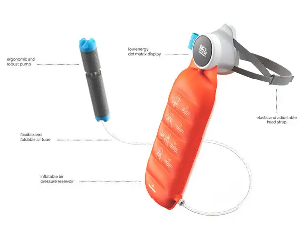 Vento Portable Device for Emergency Hypoxia Treatment by Patrick Krassnitzer