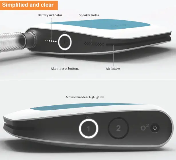 Ventum Portable Pediatric Respiratory Treatment by Simon Fredriksson