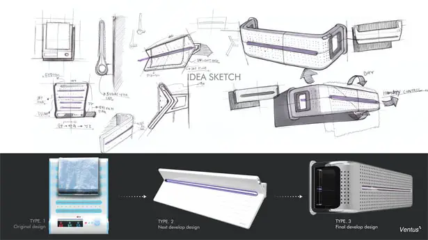 Ventus Towel Dryer Hanger by Seung Hyun Lee