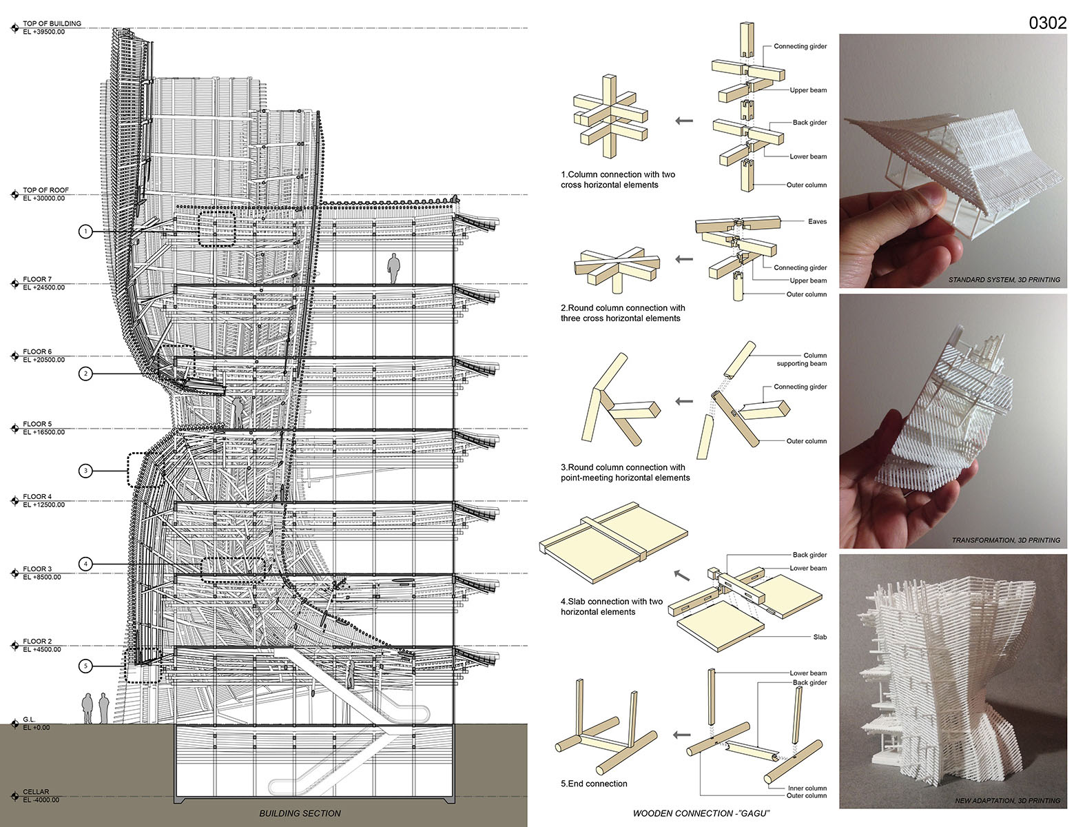 Inspired by Hanok, Vernacular Versatility Won 9th annual Evolo Skyscraper Competition