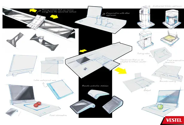 Vestel Assist Kitchen System by Begum Tomruk