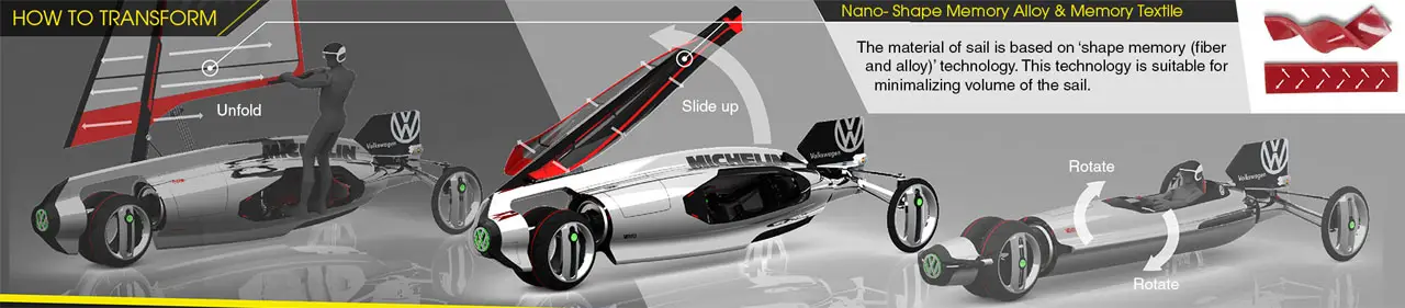 Viento : Futuristic Dual Mode Transportation Brings You Adrenaline Rush