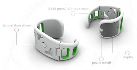 Monitor parametri vitali pacienti la domiciliu