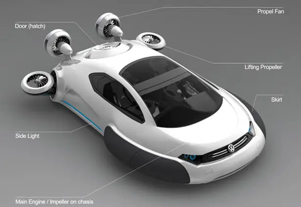 Volkswagen Aqua Hybrid Vehicle