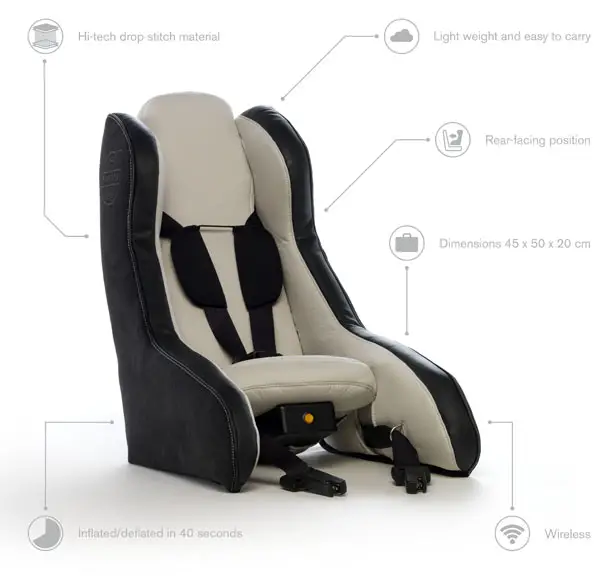 Volvo Inflatable Child Seat Concept For Better Child Safety
