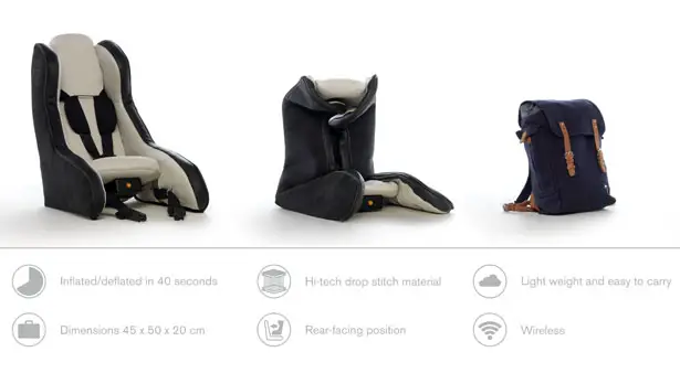 Volvo Inflatable Child Seat Concept For Better Child Safety