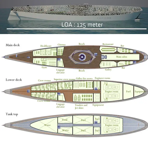 Voronoi Yacht 125mt Long Megayacht