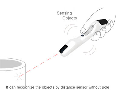 wand for the blind with sensor