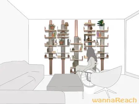 Wanna-Reach Shelf System for Personal Home Use of Paraplegic People