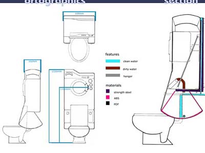 combination of washing machine and toilet