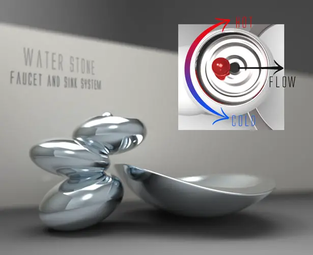 Water Stone Faucet and Sink System by Omer Sagiv