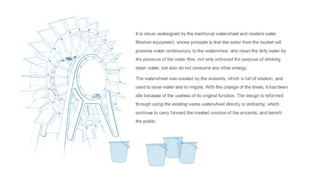 Waterwheel Filter : Simple Water Filtration System  for Remote Villages