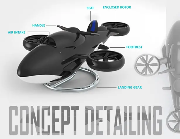 Whalecopter : Futuristic Personal Watercraft by Sreejin Uchummal