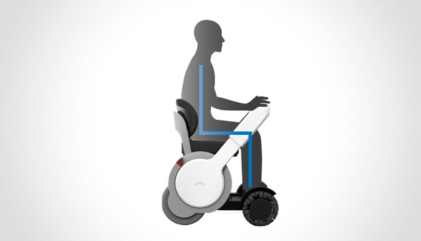 Whill Type-A Motorized Wheelchair