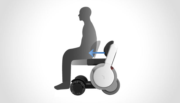 Whill Type-A Motorized Wheelchair