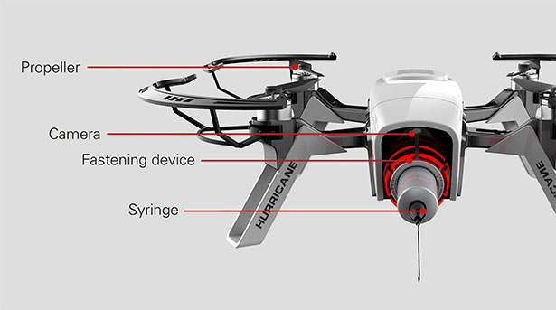 WildLife Drone Is Specially Designed to Rescue Injured Wild Animals by LuHeng, Bao Liyuan ,Young Hwan Pan, Zhai Weiming, XuLe, ZhaoJian, Zhu Qiming, Liao Pengcheng, ChenXin, Qin Zhicong, Qing Qihao