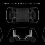 WITH:US - Futuristic Self-Driving Shuttle for Smart City