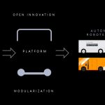 WITH:US - Futuristic Self-Driving Shuttle for Smart City