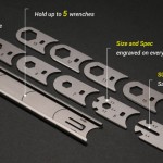 WRENCHit Interchangeable Wrenches by Mininch