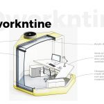 Qworkntine Pod System for Office During Covid19 Pandemic by Mohamed Radwan