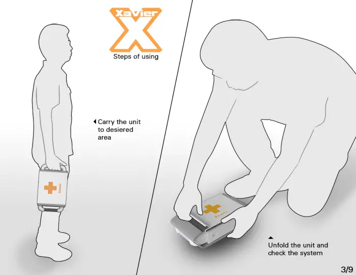 Xavier Portable X-Ray by Danwei Ye