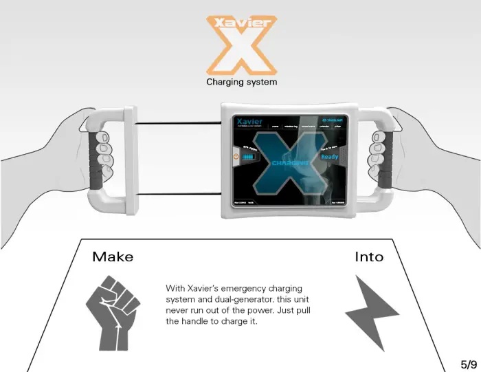 Xavier Portable X-Ray by Danwei Ye