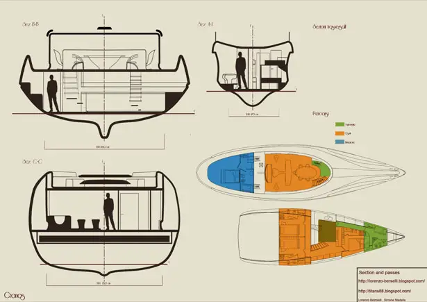 Cronos Yacht Design Concept by Simone Madella and Lorenzo Berselli