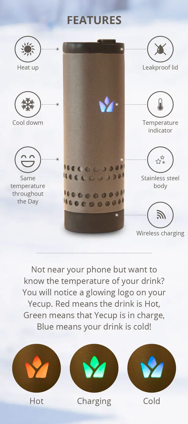 Yecup 365 Smart Mug