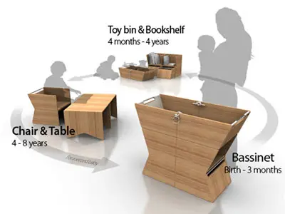 yiahn modular bassinet