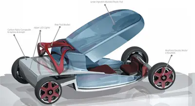 zero eco friendly vehicle concept