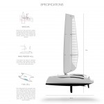 Zero Sail Concept Sailing Yacht by Julius Graupner and Thor Unbescheid