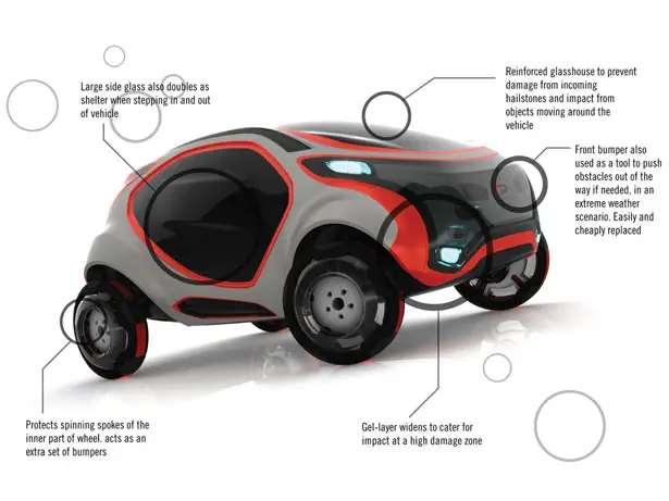 Zetra Extreme Weather Vehicle by Adis Sabic