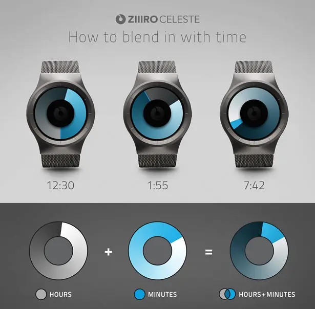 ZIIIRO Celeste Watch