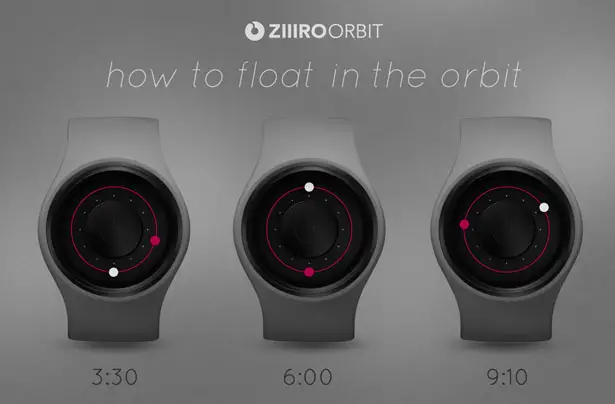 Ziiiro Orbit Watch