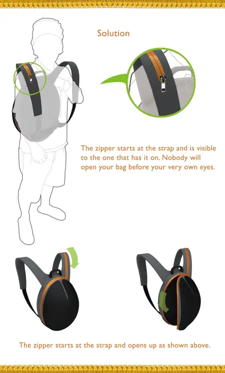 zip cure for backpack