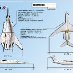 SZZ Superb ZunZún Supersonic Jet Concept by Oscar Viñals