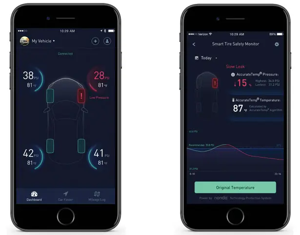 Nonda ZUS Smart Tire Safety Monitor